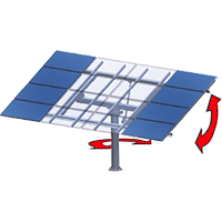 太阳能追踪器原材料