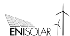 Enisolar Energy Ltd.