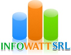 SC Infowatt SRL