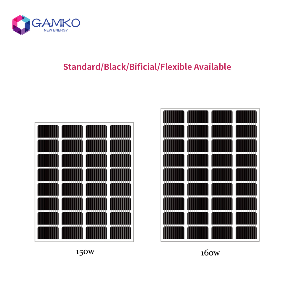 GKA182M 150-200W Black/Bifacial/Flexible