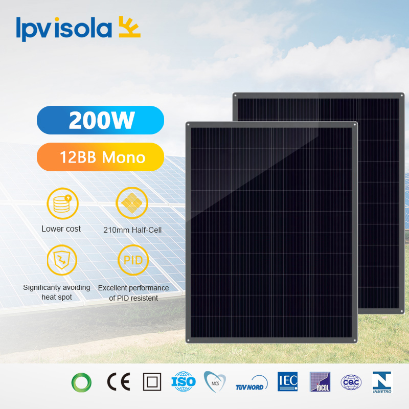 Flexible solar panel - YH200W-20M