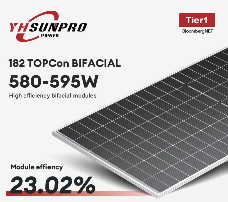 SPDG580~595W-N144M10 Silver Frame/Transparent
