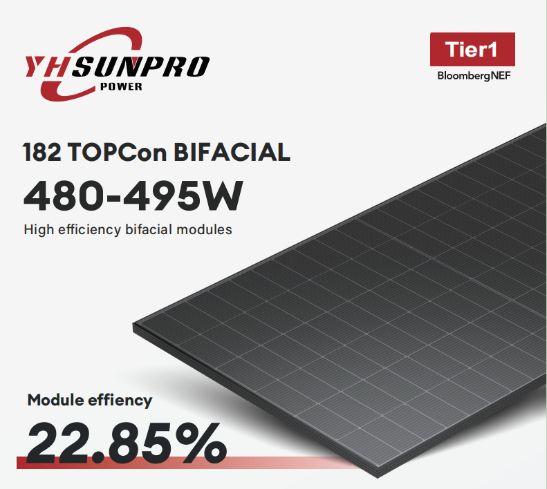 SPDG480~495W-N120M10 Black Frame & Bifacial Transparent