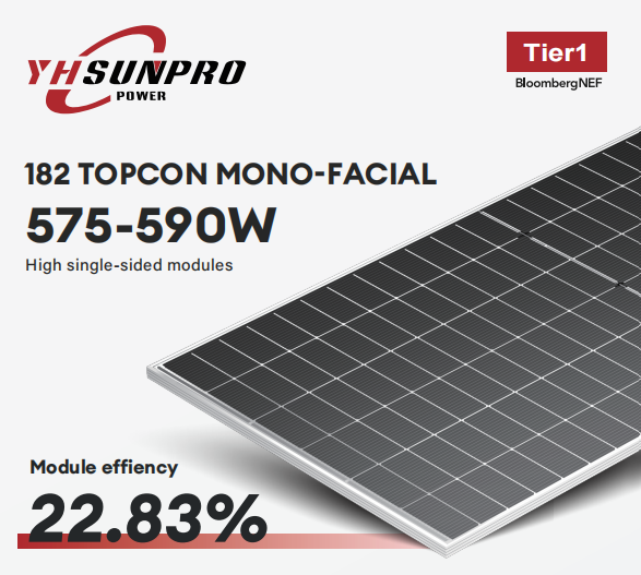 SPDG575~590W-N144M10 SILVER Frame & Bifacial Transparent