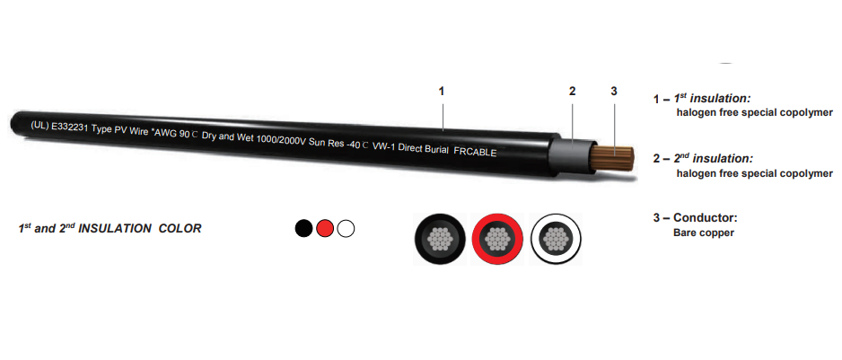 UL 4703 PV Wire