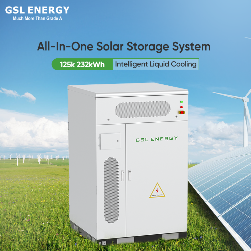 Commercial-Scale AC-Coupled Liquid-Cooling Battery Storage System