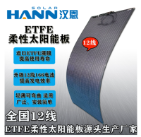 HN-ETFE-150M