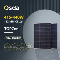 ODA-108MHD