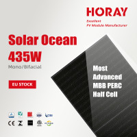 Solar Ocean HS420-440TC-MHO