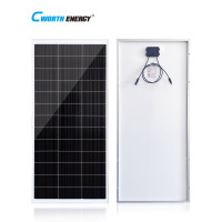 Mono Solar Panel-CE-M200W