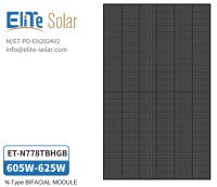 ET-N778TBHGB 605W-625W