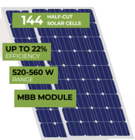 Bifacial 540-575W