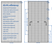 Axn10b Bifacial High Efficiency N Type Glass 600