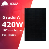 WP-410-420M10-54HPH