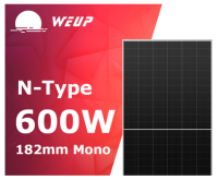 WP-N72-590-600M