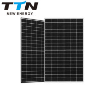 TTNergy 400-415W