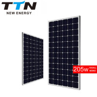 TTN-200-205M72