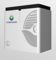 SOLARIS INV2