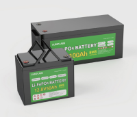 Backup Battery (Home/Industrial)