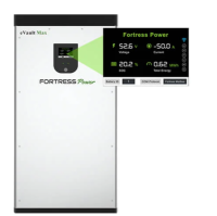 eVault MAX 18.5 kWh