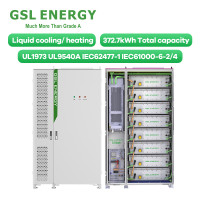 372kWh 1331V Liquid Cooling Energy Storage System