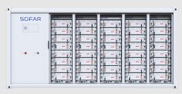 Uniform Flow Liquid-Cooled + Intelligent Air-Cooled BESS
