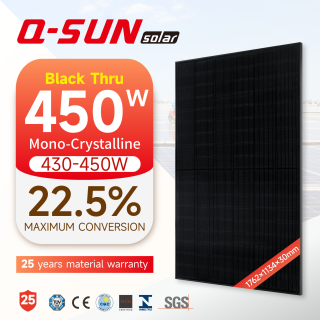 QNHD-02Ntype 430-450W  Black Thru 25-yr wty