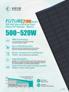 Future 210R Series 500-520W