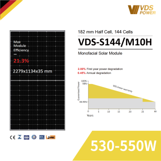 VDS-S144/M10H 535-550W