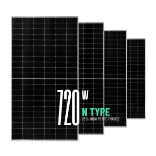 OSNT-700-720W