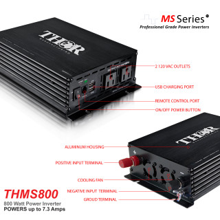 THMS800-PPI