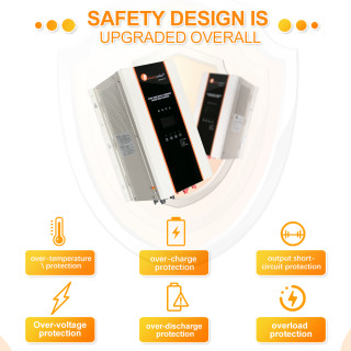 0ff-grid Low-freguency Solar inverter IVPS Series AC-220V