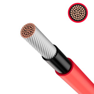 Japanese Standard S-JET Approved Solar Cable