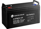 Gel Battery 12V Series
