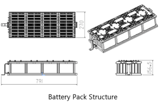 PowerTank 4P8S Battery Pack