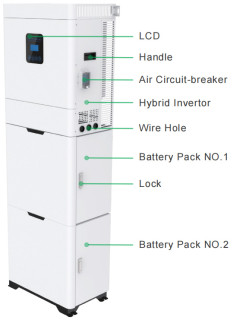 QH A Series 48V Energy Storage System