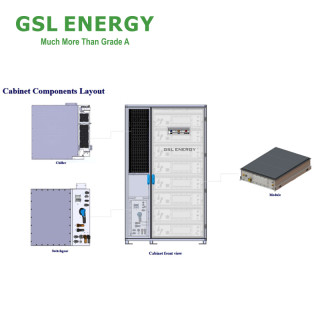 GSL Industrial & Commercial BESS-372K Liquid-Cooling Battery System Outdoor Cabinet Energy Storage System 83kWh