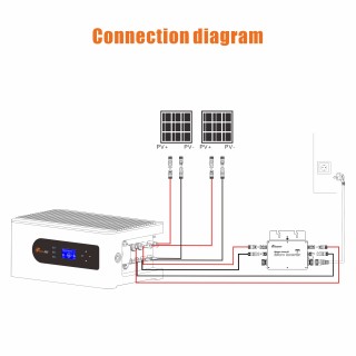 Micro energy storage wall mounted battery pack