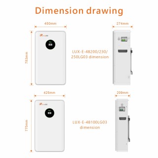 Wall Mounted 51.2V Low Voltage Battery Packs G03