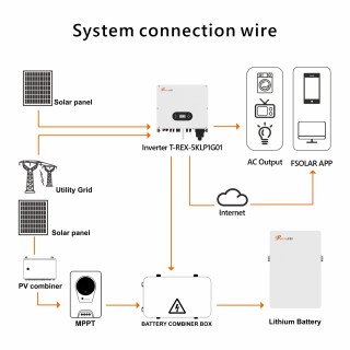 Wall-mounted 51.2V low voltage battery pack G04