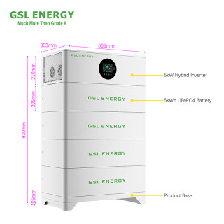 Customized All-In-One Battery Energy Storage System