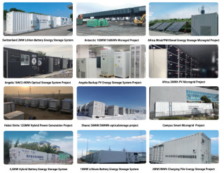 2MW Energy Storage Container