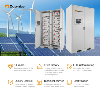 250kw 300kw 500kw 20ft Cabinet Lithium Battery