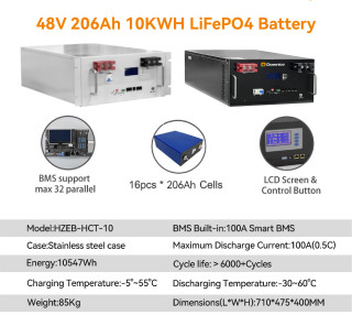 15KW 20KW 25KW 30KW LiFePo4 Solar Lithium-Ion Rack Battery