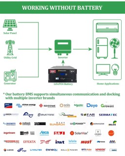 15KW 20KW 25KW 30KW LiFePo4 Solar Lithium-Ion Rack Battery