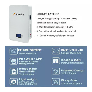 2.5-5kwh 25.6V Solar Lifepo4 Wall Mounted Battery