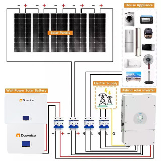 2.5-5kwh 25.6V Solar Lifepo4 Wall Mounted Battery