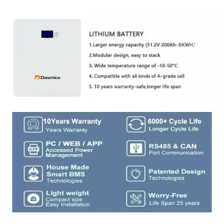 8kWh Wall Mounted Residential BESS