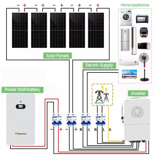 Solar Power System 6KW 8KW 10KW 12KW For Home