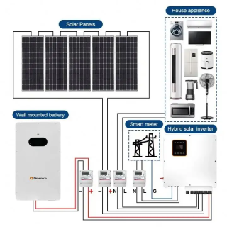 Power Wall 48V 100Ah/300Ah 15Kwh Lifepo4 Home Rechargeable Solar Battery